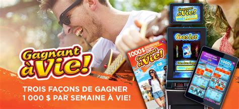 Découvre si tu as un côté Gagnant à vie! ou un côté .